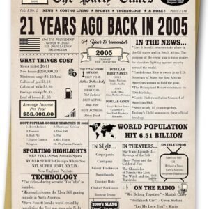 Ziwenhu Happy 21st Birthday Card Gift for Men Women,Funny 21st Birthday Party Decorations for Her Him, Best 21 Year Old Birthday Gifts for Son Daughter,Jumbo Birthday Gifts for Boys Girls